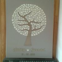 Avis "livre d'or" - 1