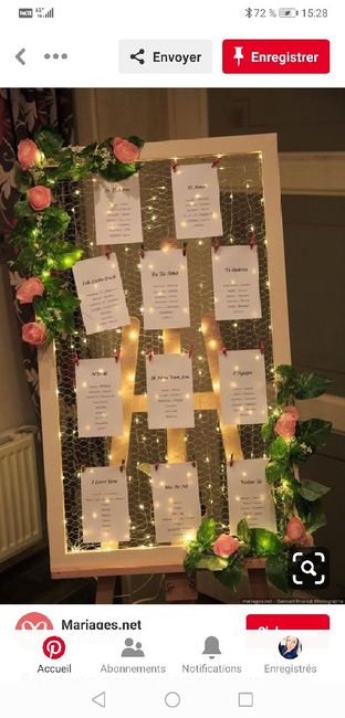 diy panneau de bienvenue, plan de table - 1