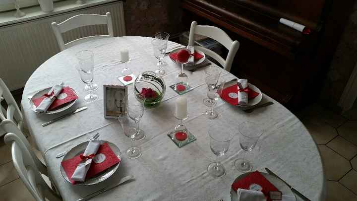 Essai de table : à mon tour ? - 2