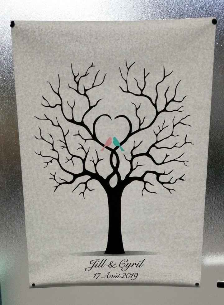 arbre à empreintes 