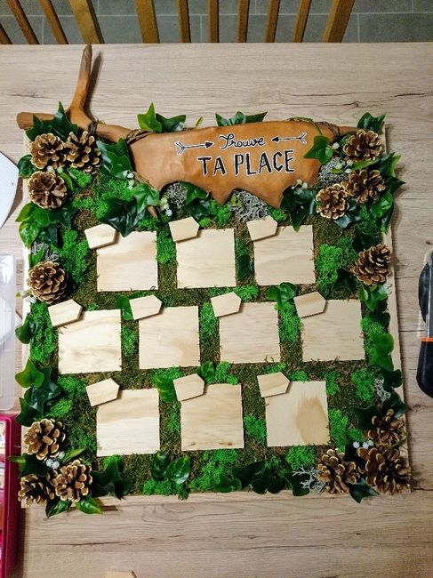 Avancées du jour, à vos avis les filles 😘 🌿 ! - 2