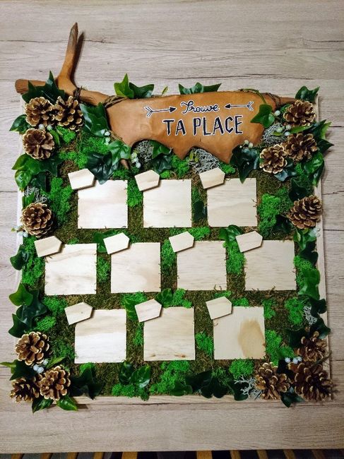 Vos plans de tables ! - 1