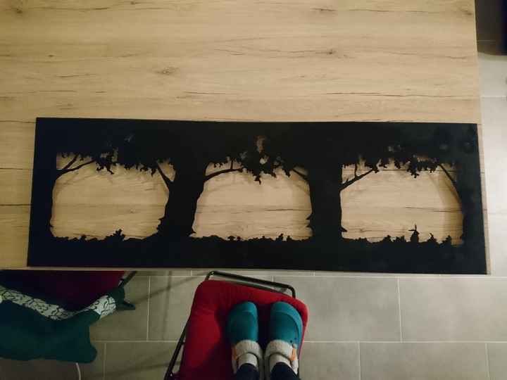 La forêt 🐿- avancées - 3