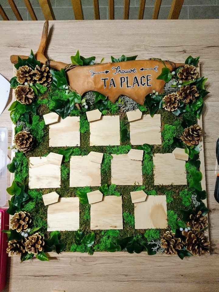 Avancées du jour, à vos avis les filles 😘 🌿 ! - 1