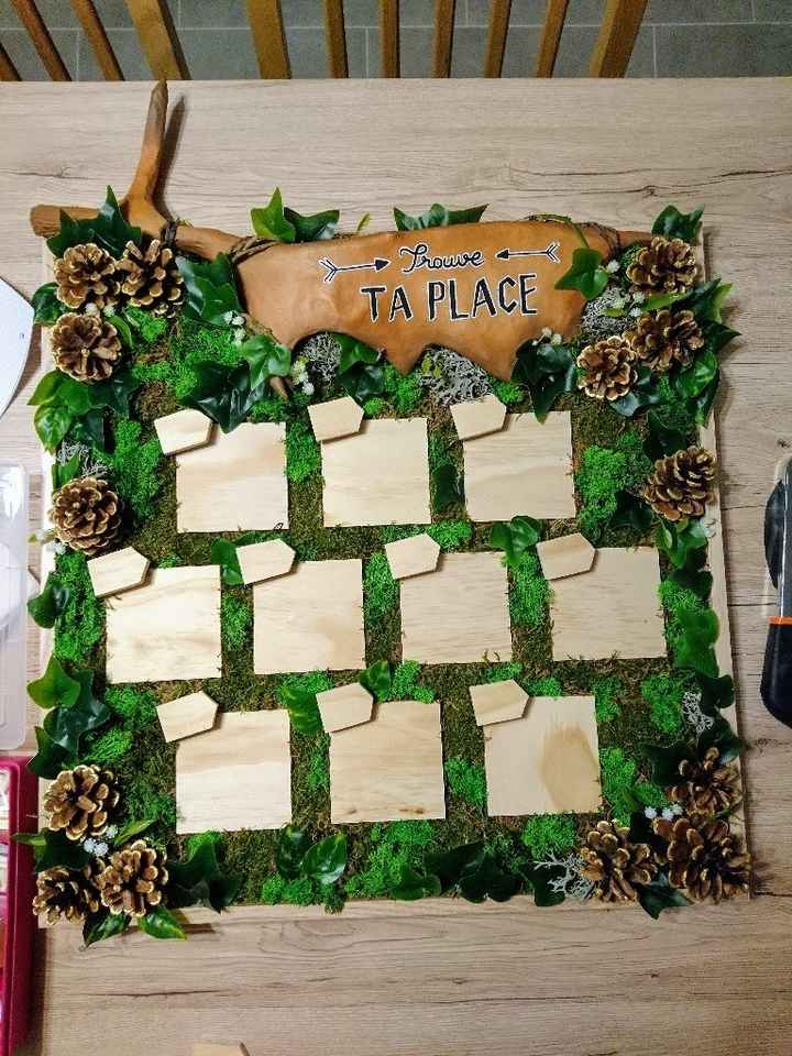 Avancées du jour, à vos avis les filles 😘 🌿 ! - 2