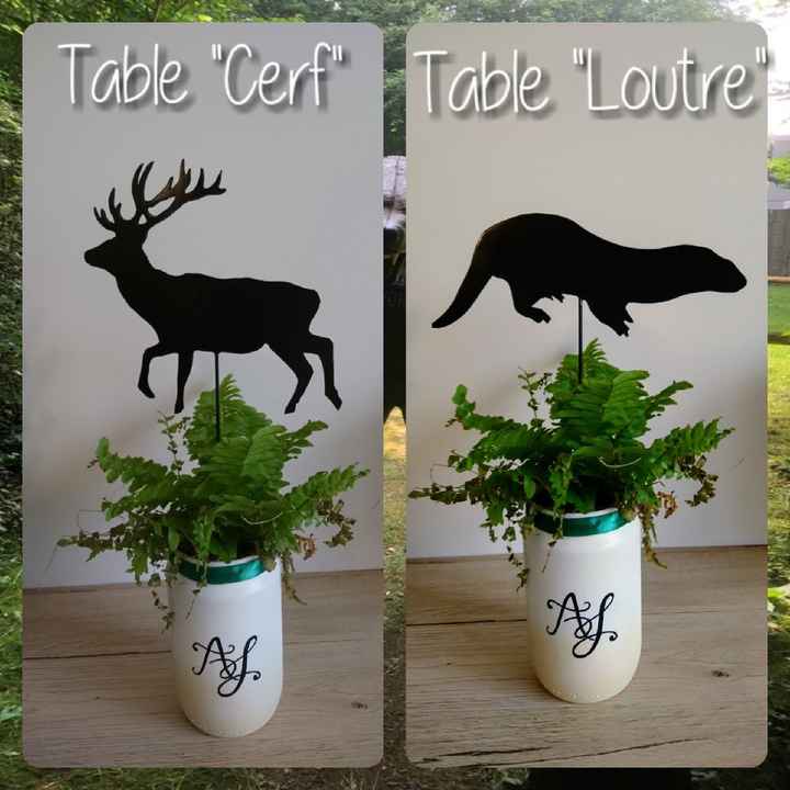 Quand tu es accro aux Diy-bienvenu en forêt - 3