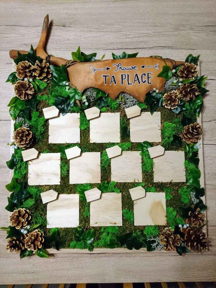 Quand tu es accro aux Diy-bienvenu en forêt - 8