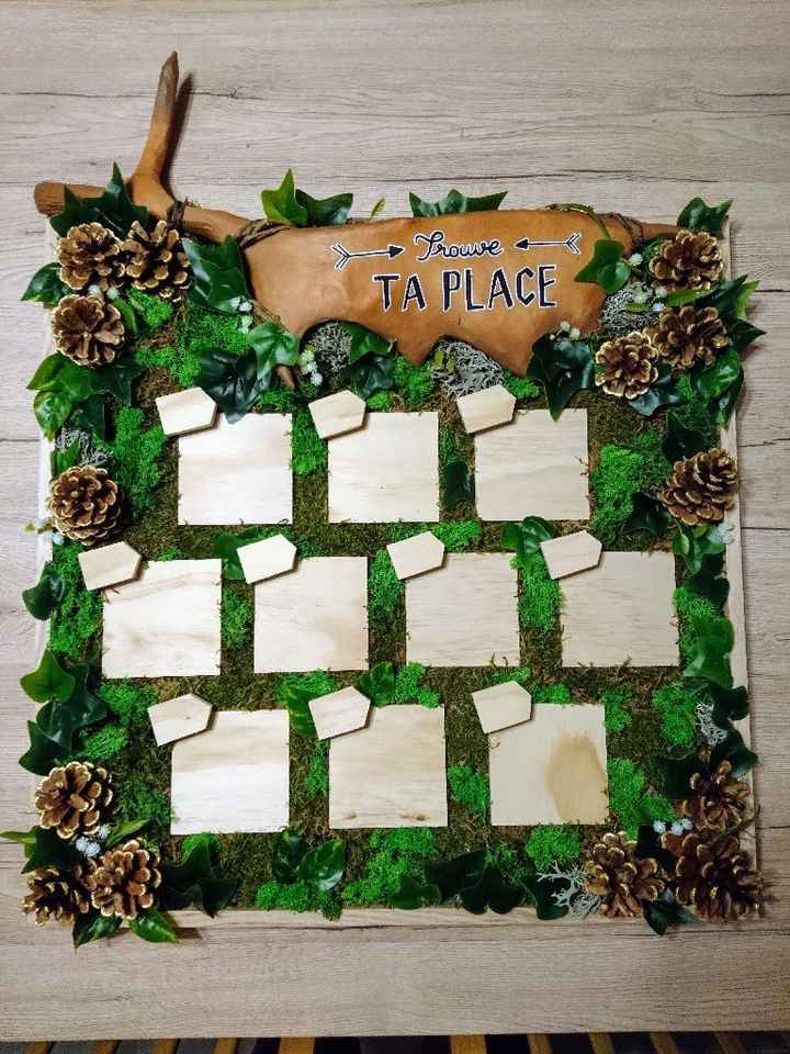 Vos plans de tables ! - 1