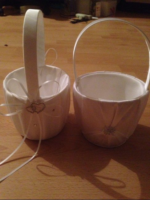 Panier pour confetti 