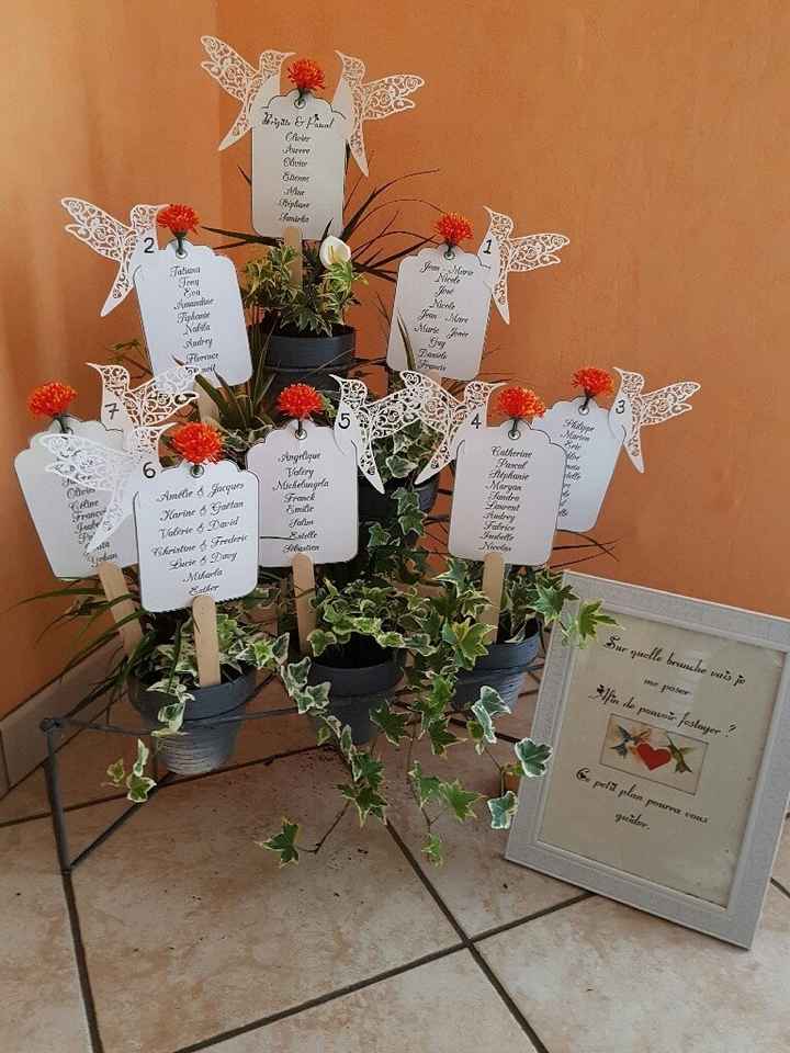 Plan de table fini - 1