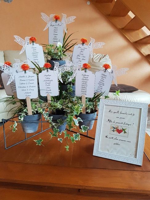 Plan de table fini - 2