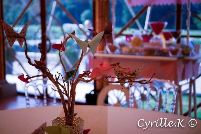 Décoration table enfant et Candy Bar