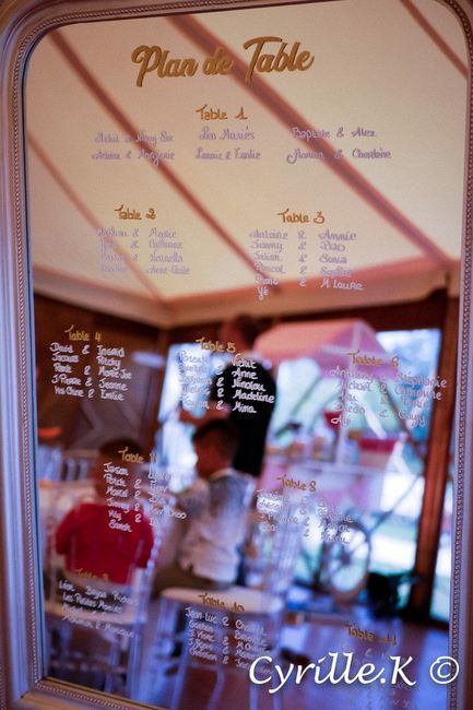 Le Plan de Table