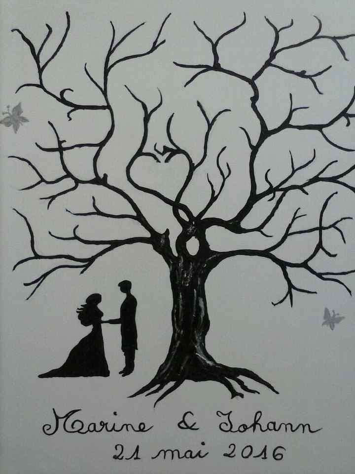 Arbre à empreintes - 1