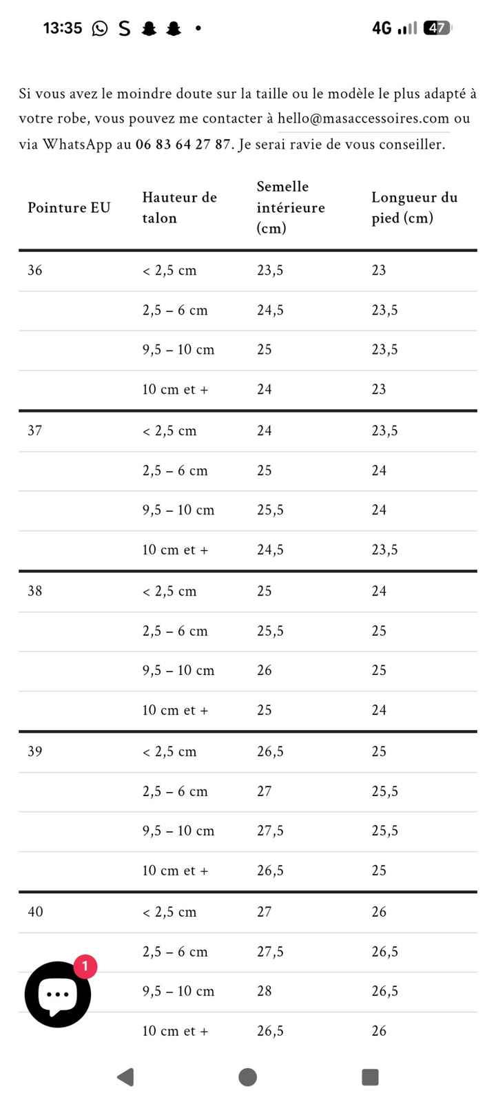 Chaussures Avalia - 1