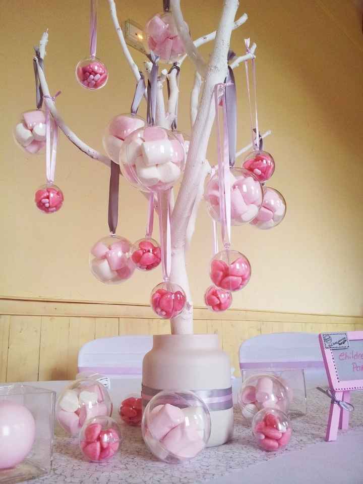 arbre bonbon