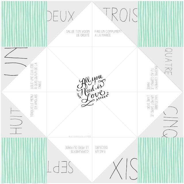 ca te donne une idée de comment positionner ton texte 