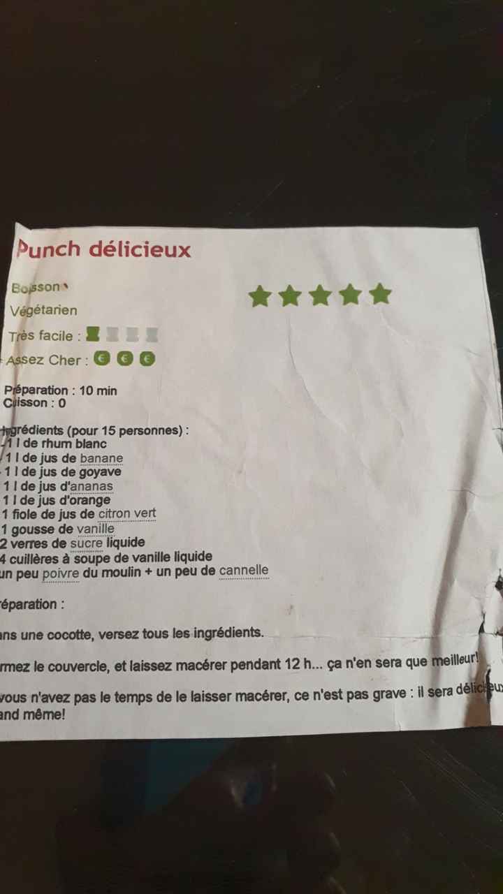 Punch - 1