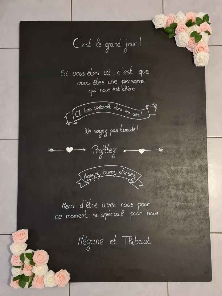 Panneau de bienvenue - 1