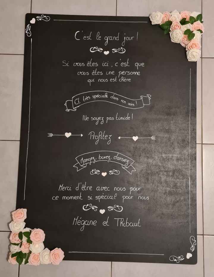 Panneau de bienvenue - 1