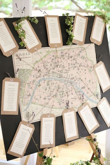 Plan de table