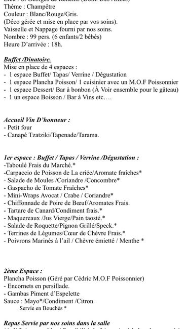 Long vin honneur+ pas d'entrée => combien de bouchés? - 1