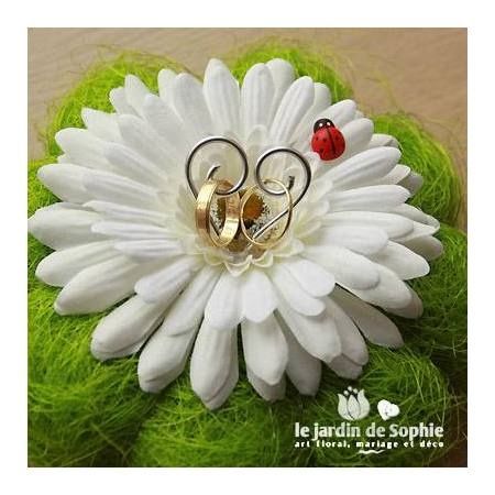 urne fleurs