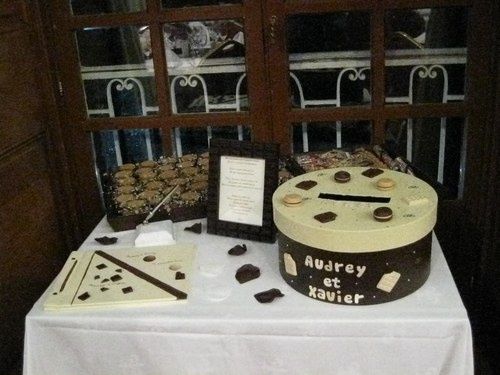 urne chocolat