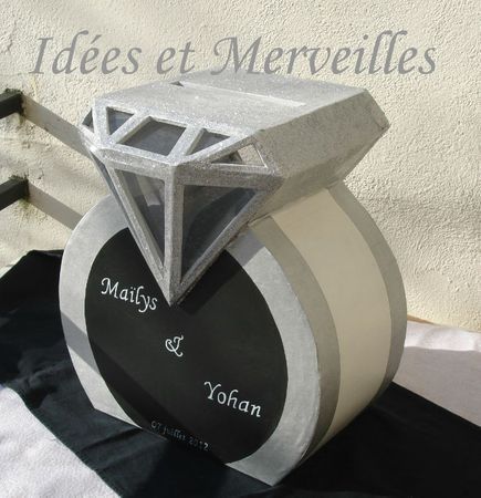 idée urne de la semaine : Pierres et bijoux