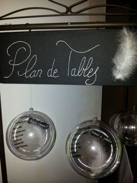 Mon plan de table en détail 