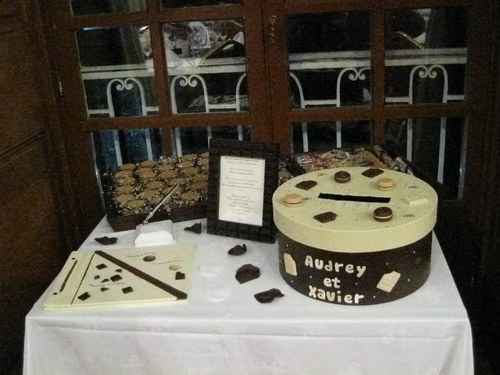 urne chocolat