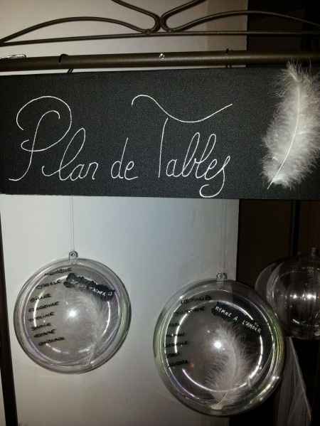 Mon plan de table en détail 