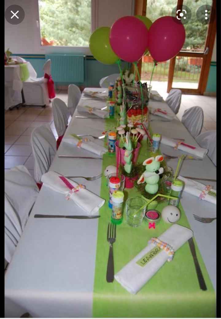 Déco table enfants - 2