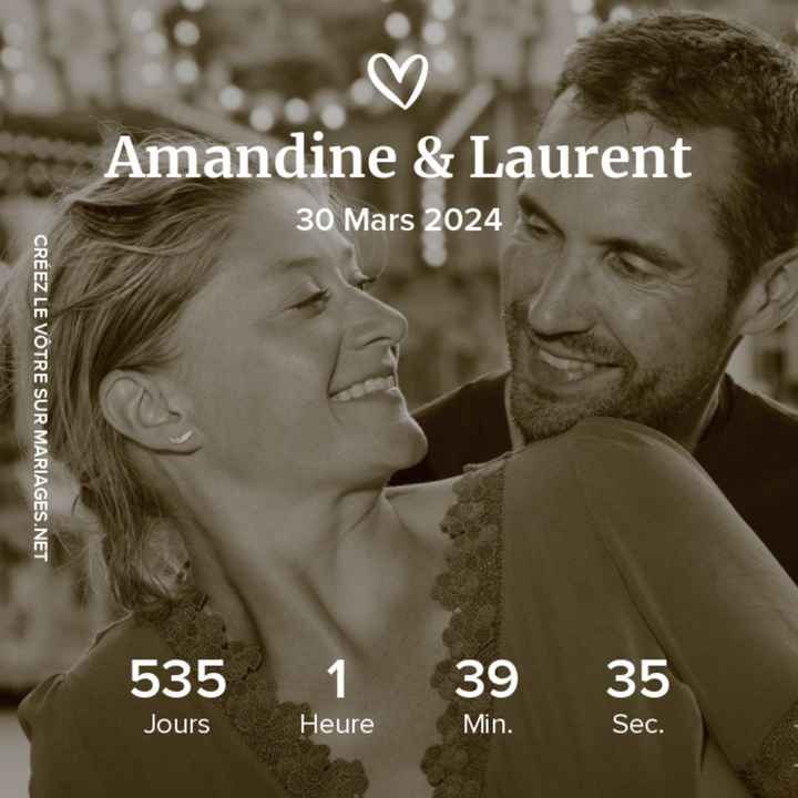 Partage une photo de ton compteur 🙌 - 1