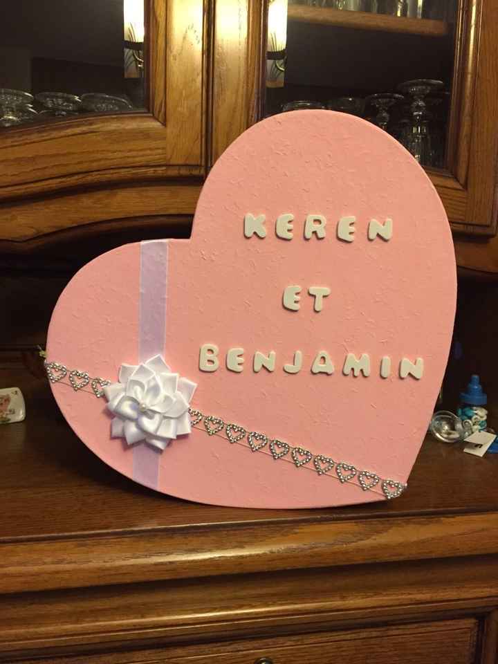 Décorer son urne - 1