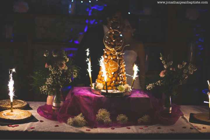 Parlons  dessert .... - 1