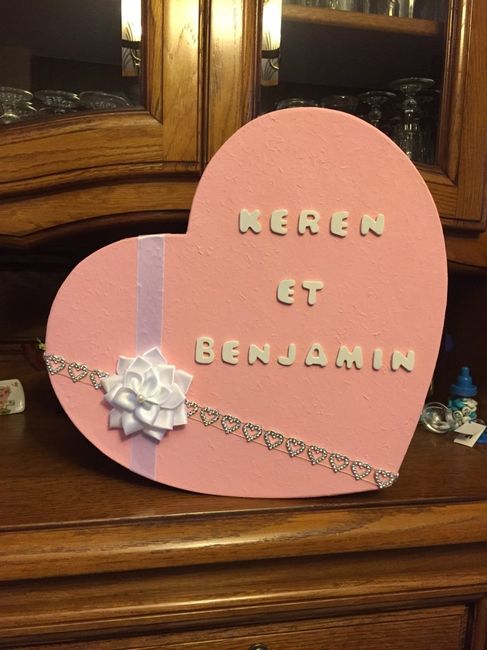 Décorer son urne - 1