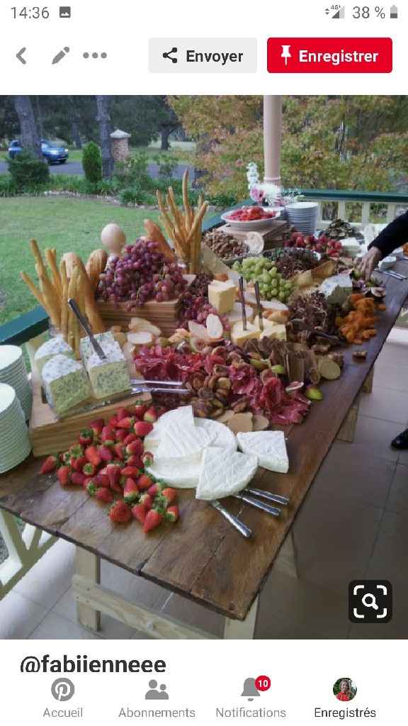 Team printemps 2020 - 2