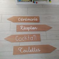 Panneau directionnel - 1