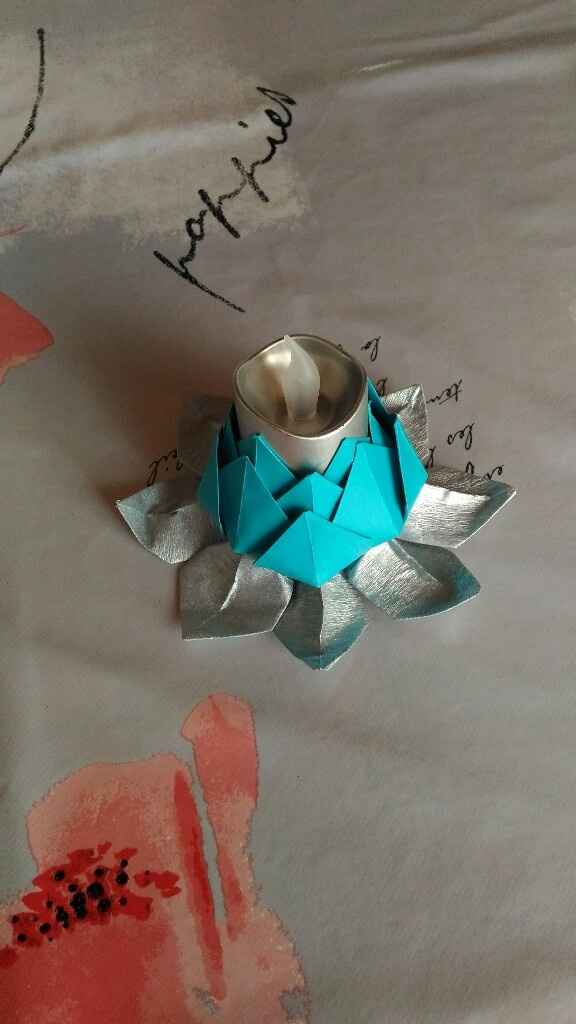 Diy du jour - 2