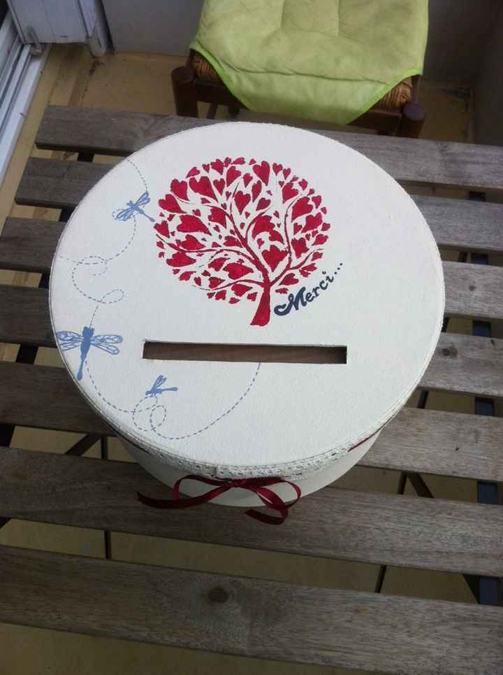 Mon urne :) - 1