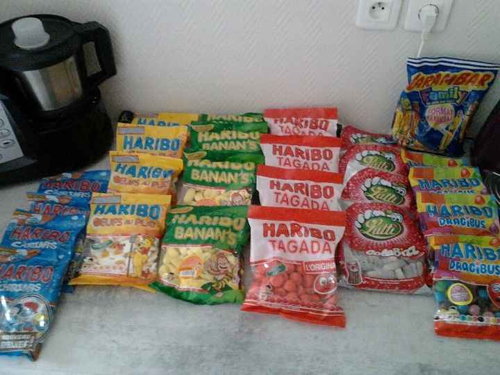Le candy bar sera plein!!! - 1