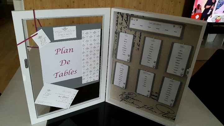 Mon plan de table ou de tables lol - 1