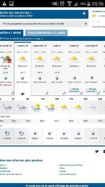 C'est demain ! - 2