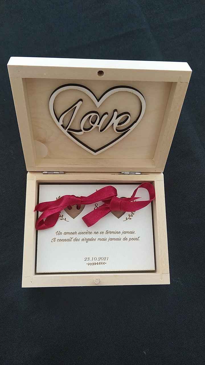 3. Tes préparatifs en 1 photo ! 🤳 - 1