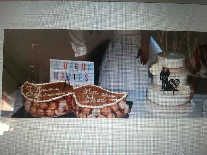 Le parfum de mon gateau sera ... 🍰 - 1