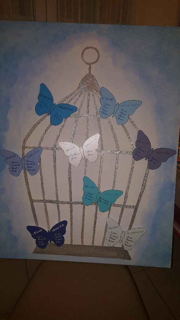 Mon plan de table - 1