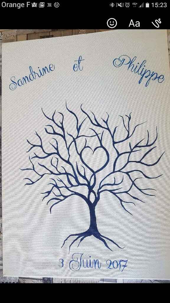Arbre à empreinte , je le kifffff - 1