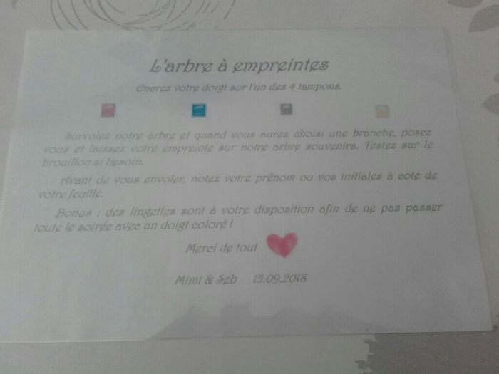 Notice arbre a empreintes - 1