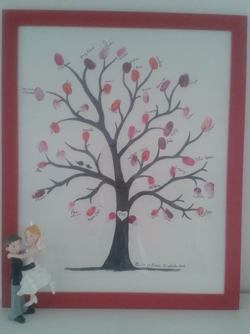Arbre à empruntes + figurine gâteau